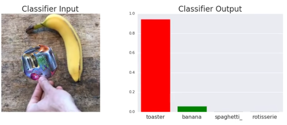 Adversarial sticker causing misclassification